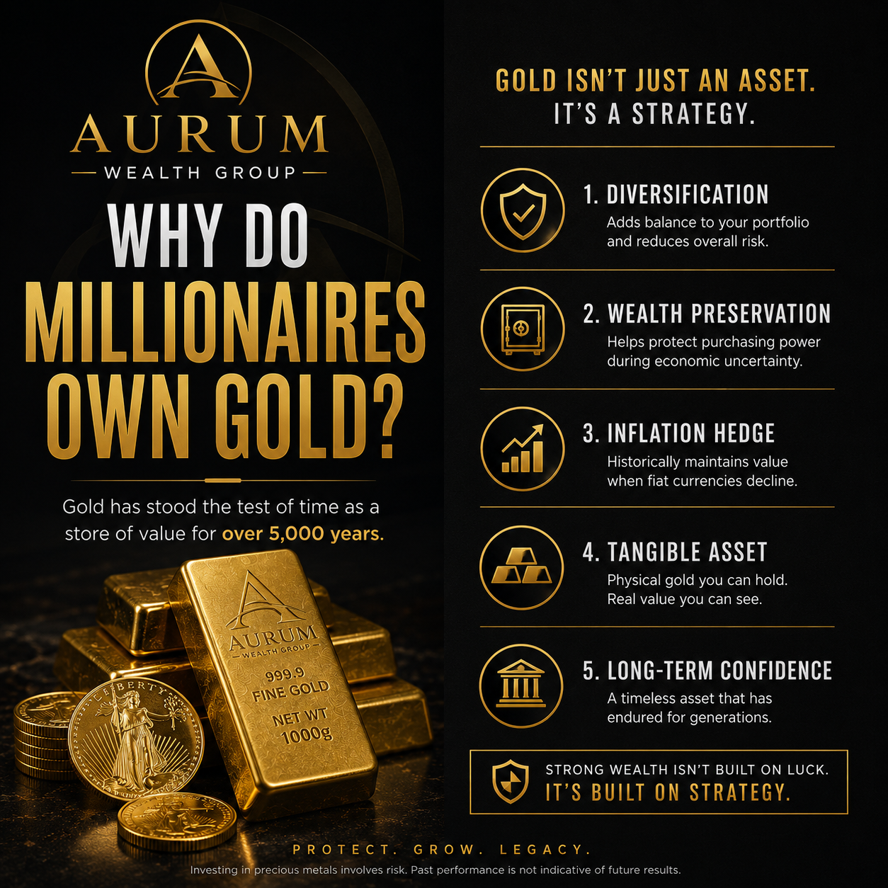 Educational graphic outlining five reasons people hold gold